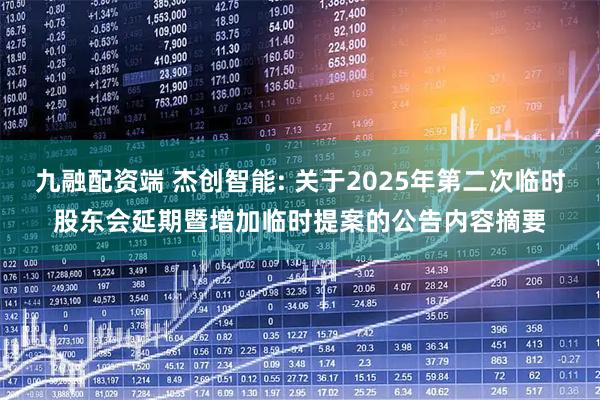 九融配资端 杰创智能: 关于2025年第二次临时股东会延期暨增加临时提案的公告内容摘要